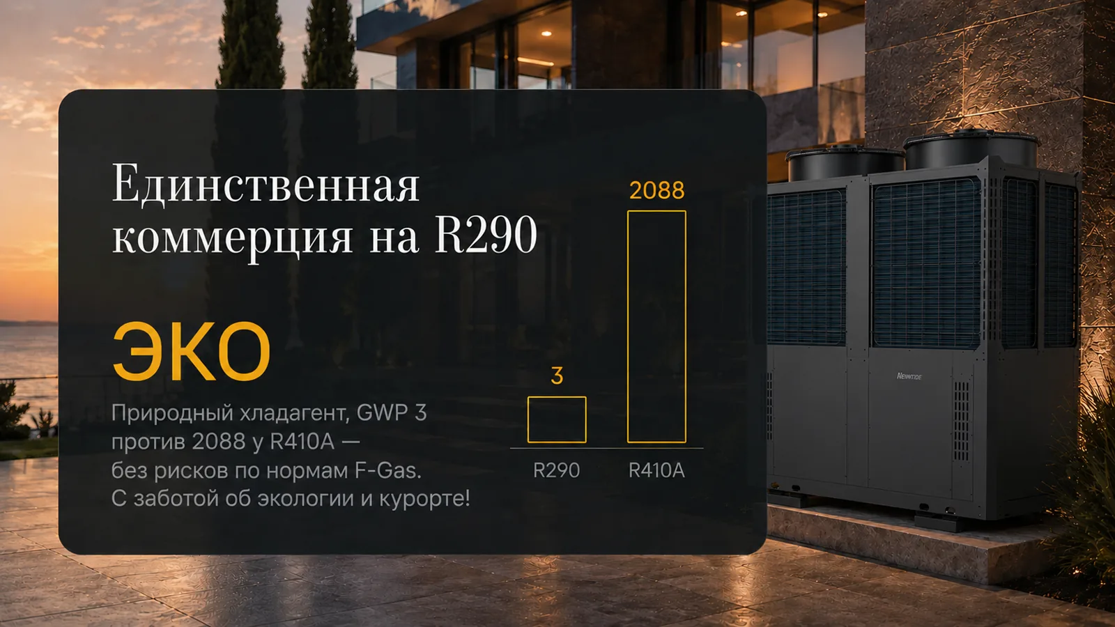 Единственная коммерция на R290, GWP = 3