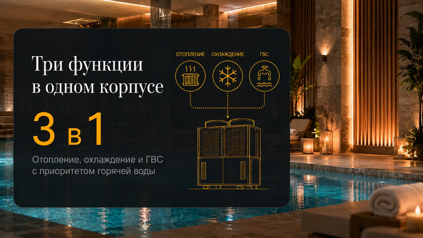 Три функции в одном: отопление, охлаждение, ГВС