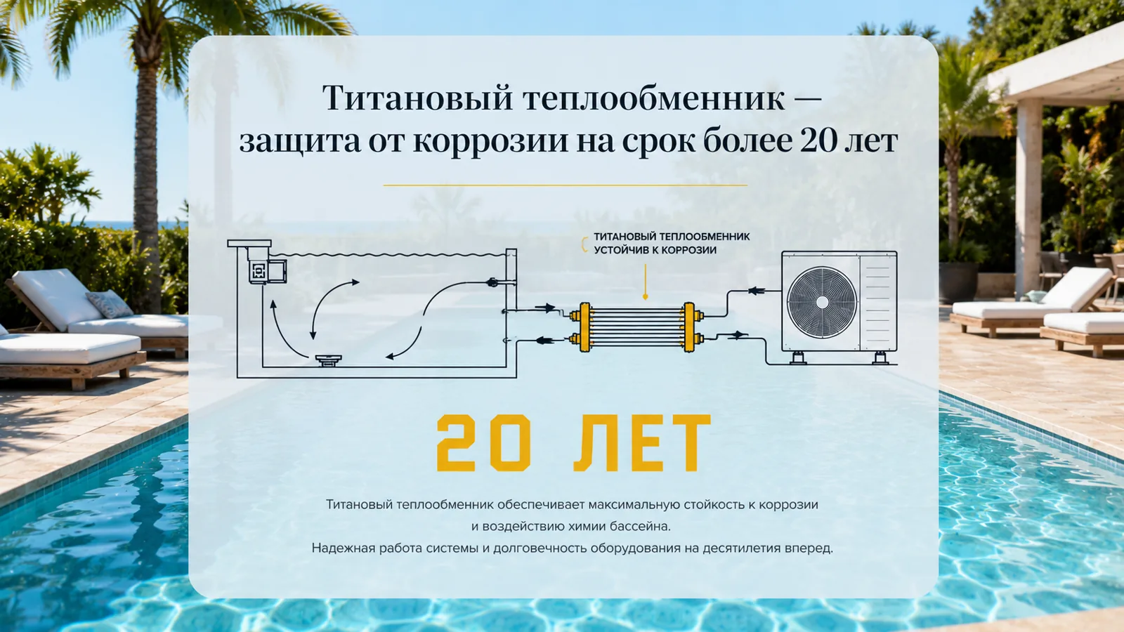 Внутренняя архитектура теплового насоса Dolphin для бассейна