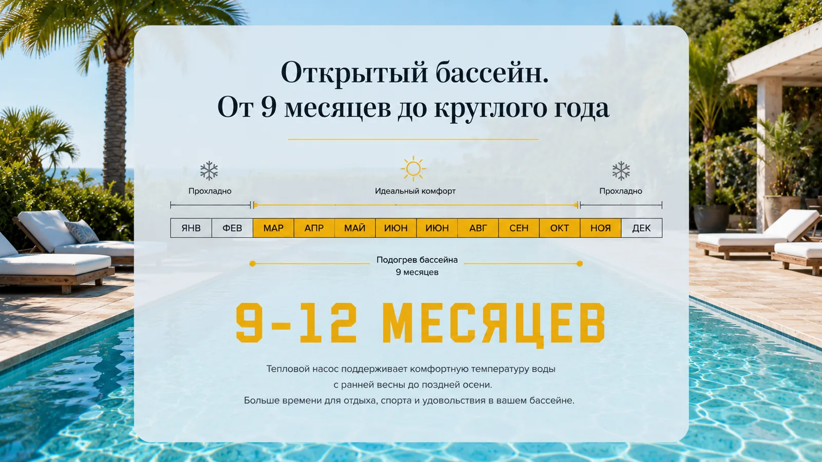Купальный сезон — с марта по ноябрь