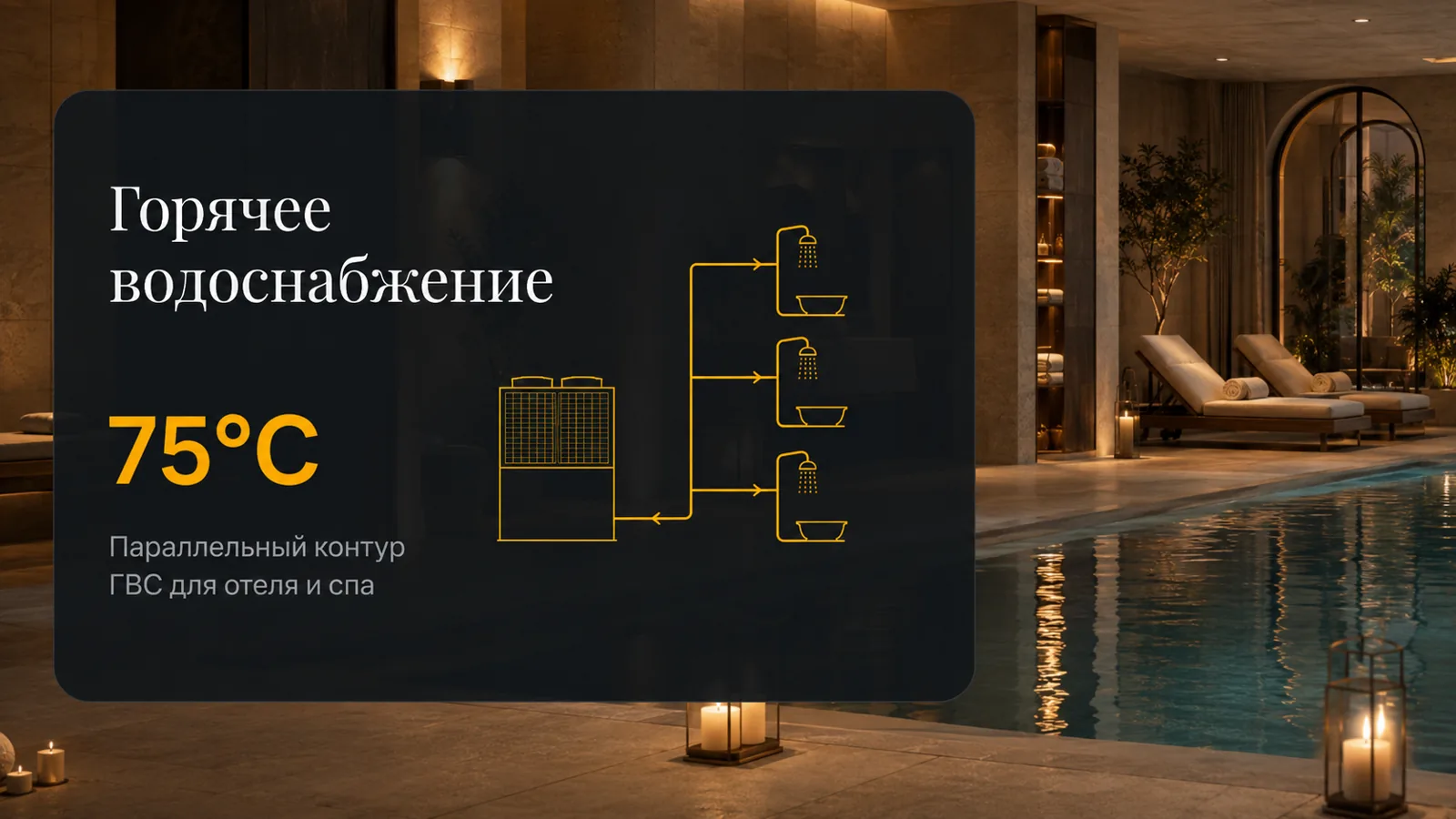 Горячее водоснабжение до 75°C