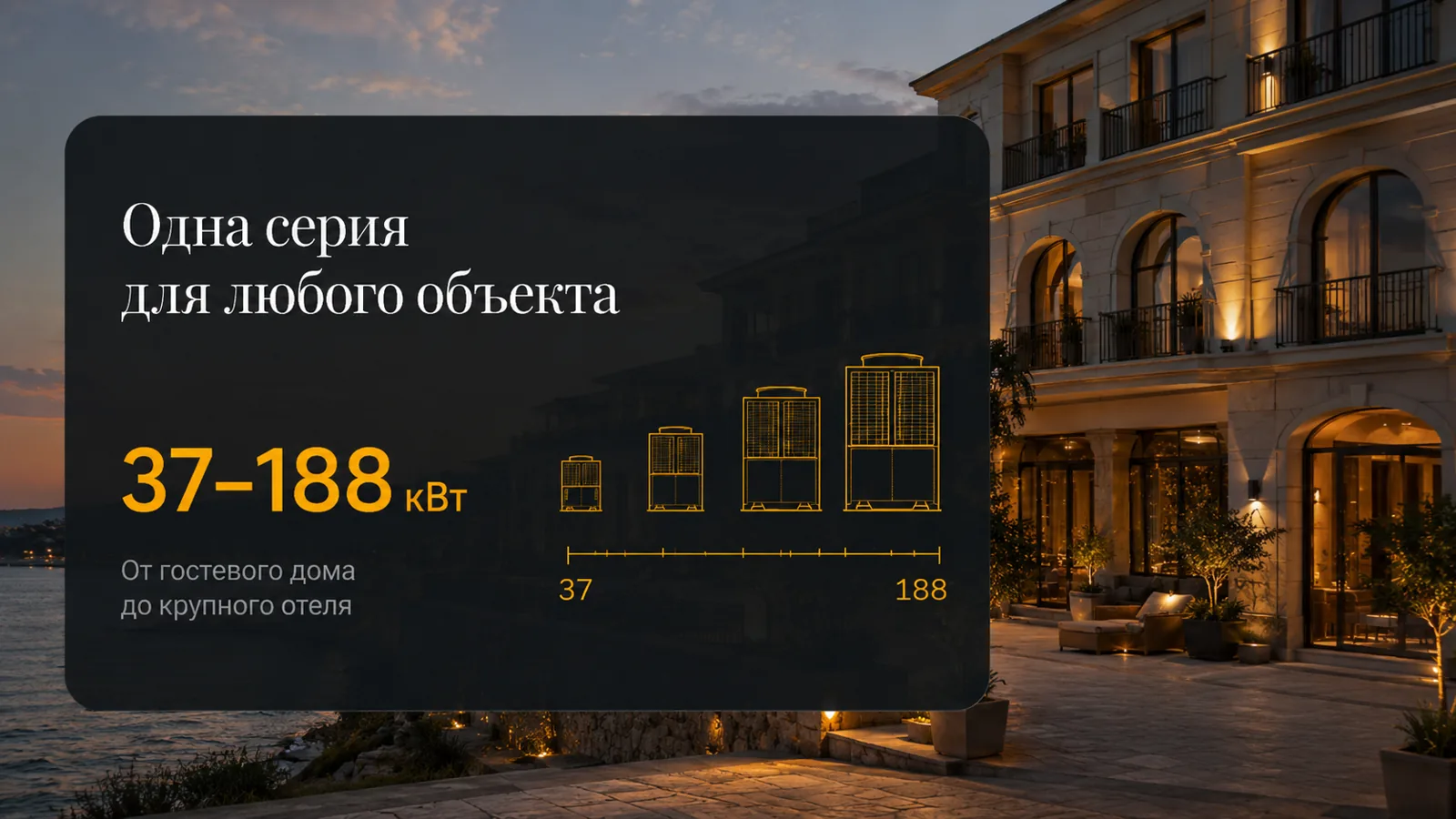 Мощность 37–188 кВт — одна серия для любого объекта