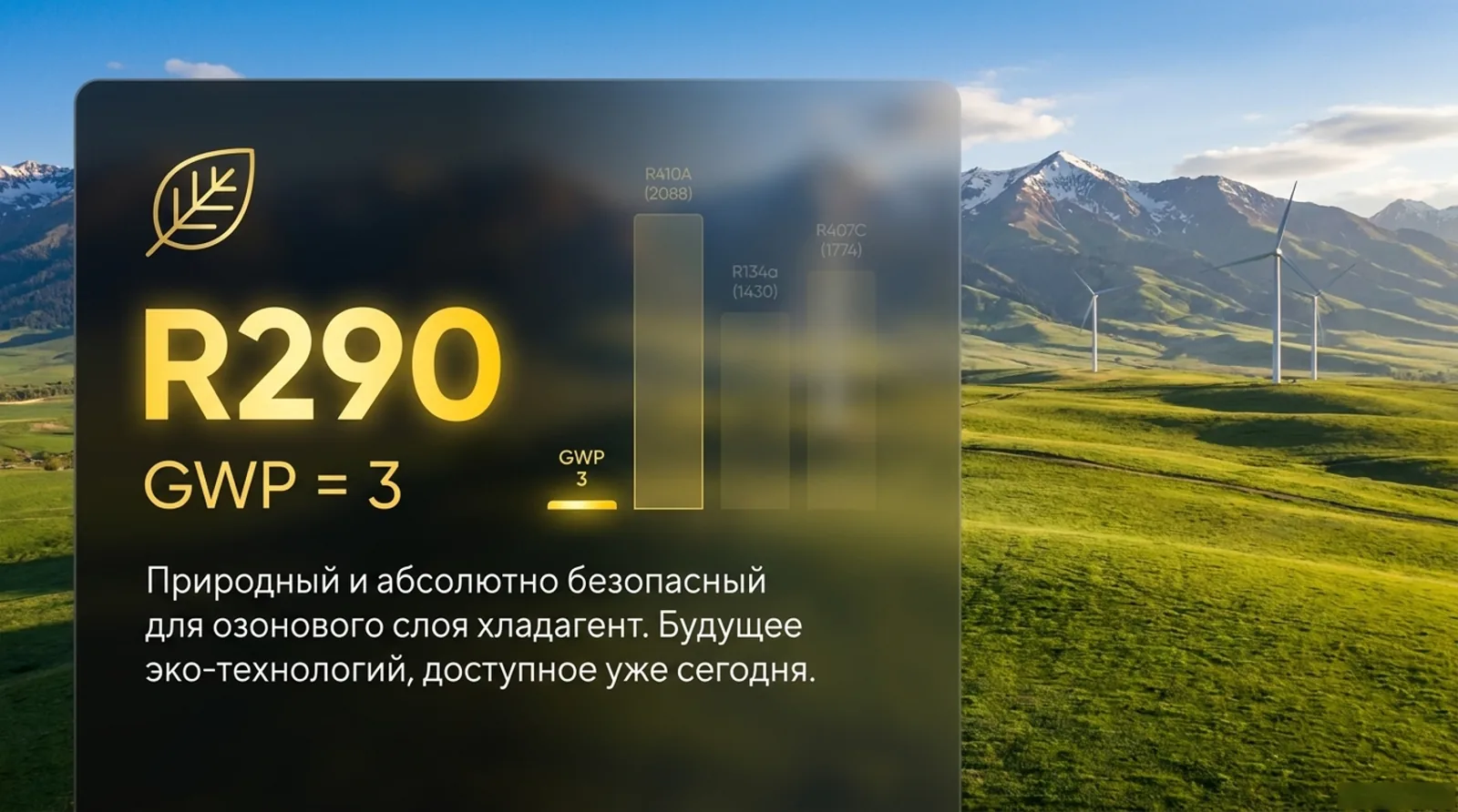 Хладагент R290, GWP = 3