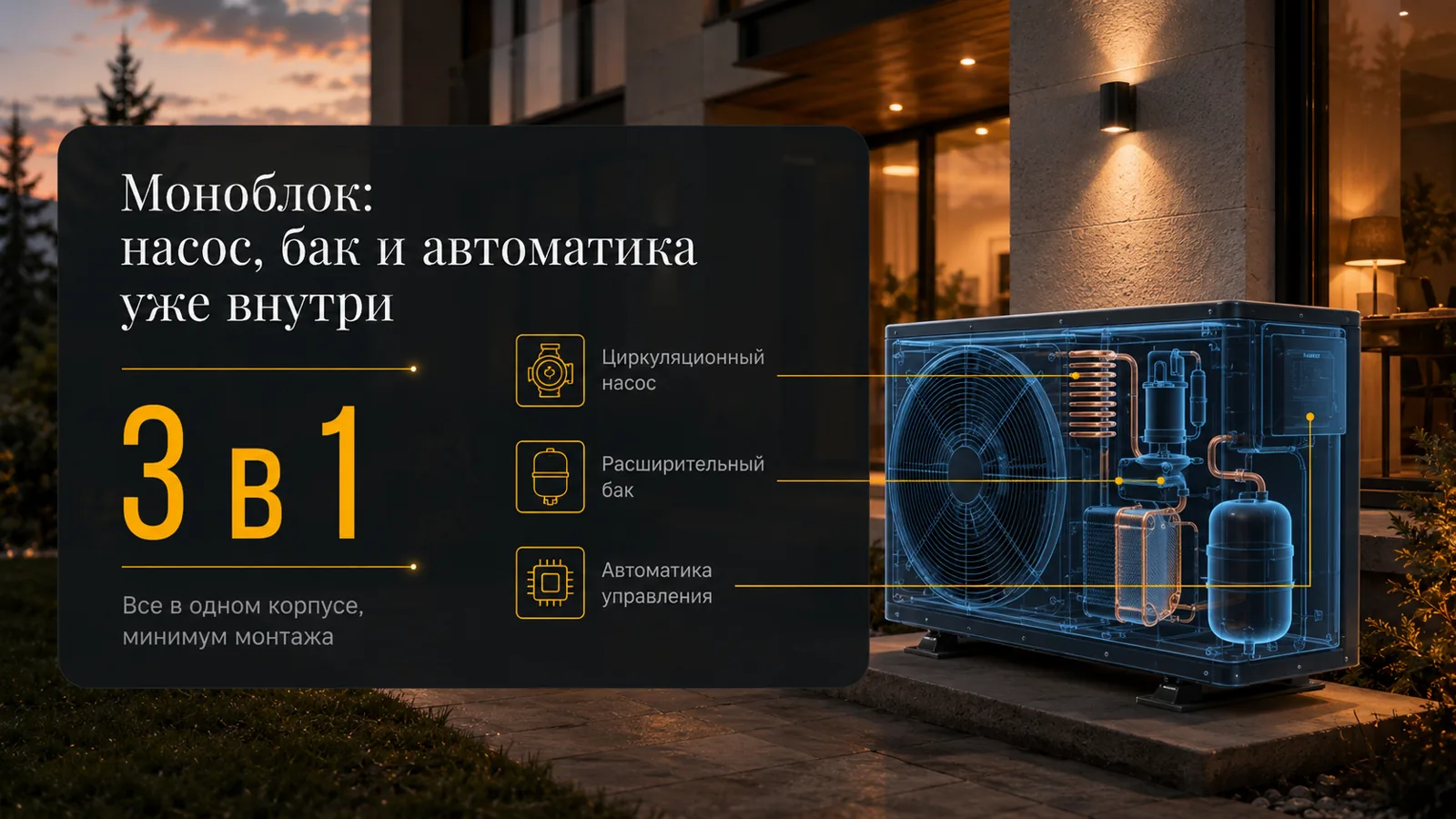 Внутреннее устройство Sunglow — компоненты моноблока