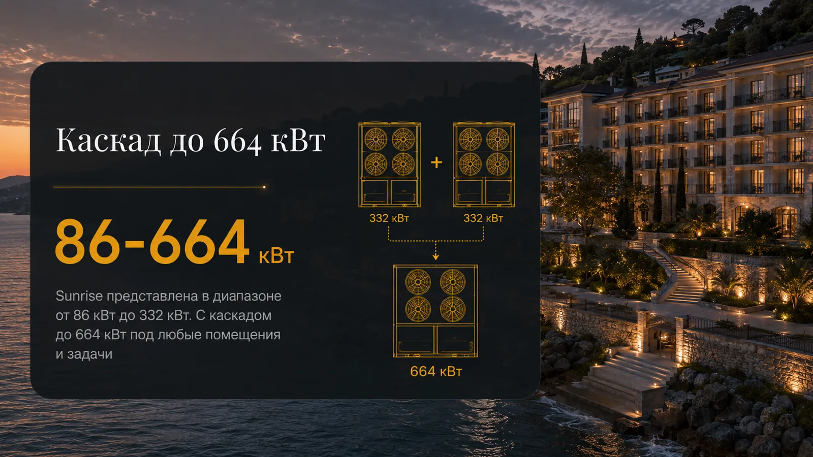 Мощность 86–332 кВт · Каскад до 664 кВт