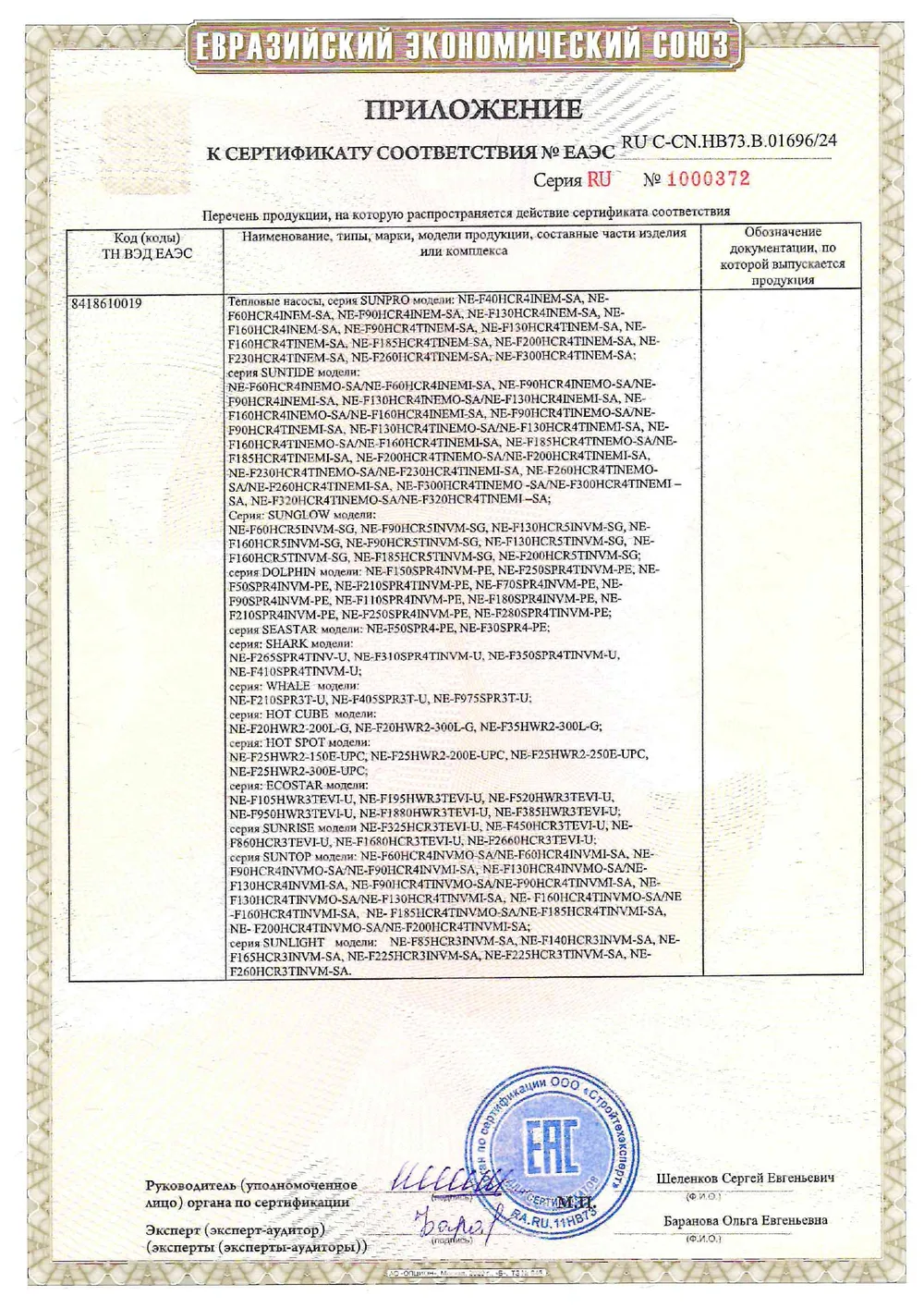 Тепловые насосы (2/3)
